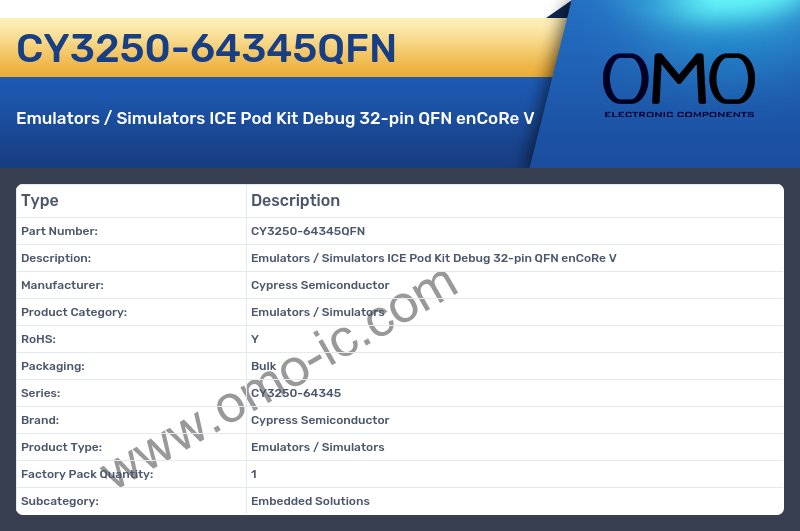 CY3250-64345QFN