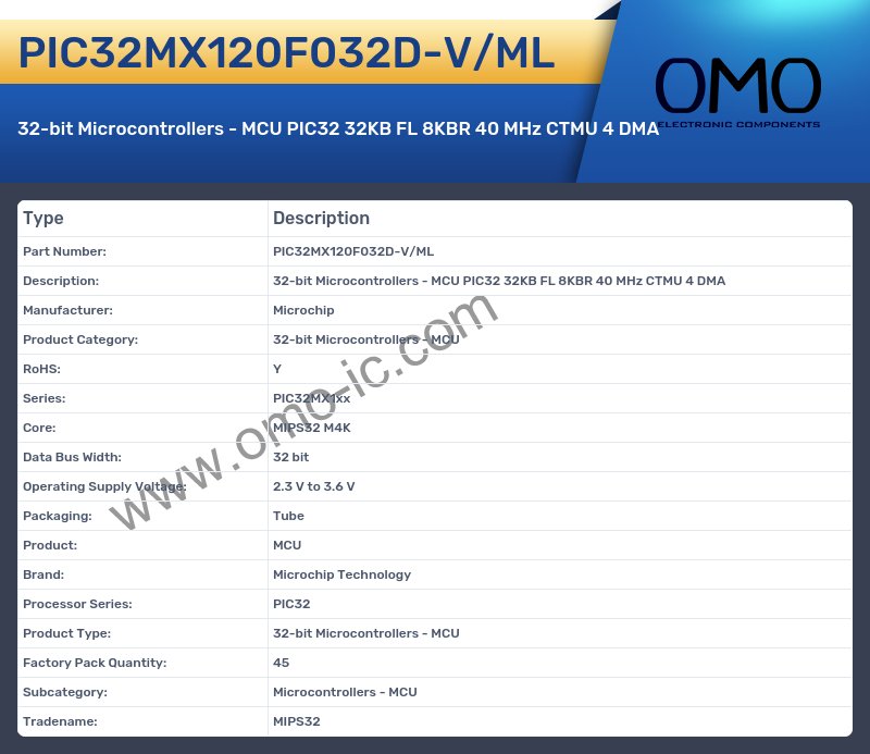 PIC32MX120F032D-V/ML