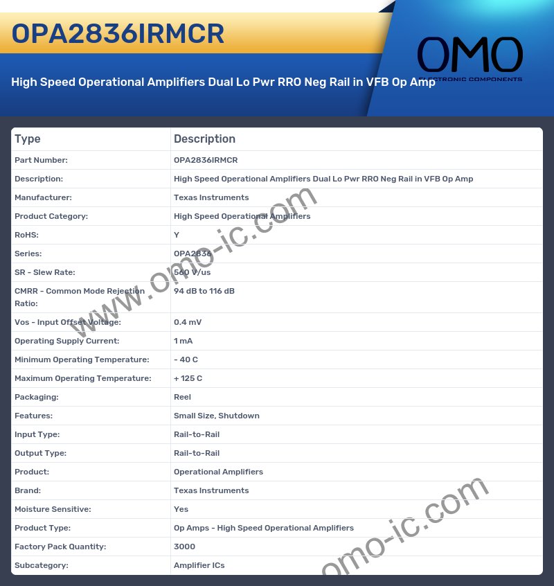 OPA2836IRMCR