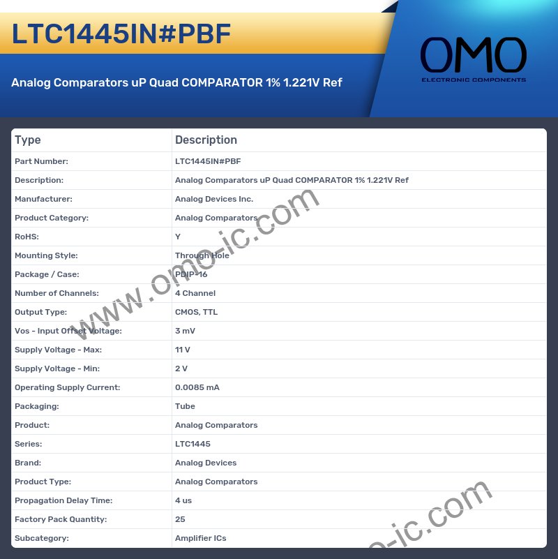 LTC1445IN#PBF