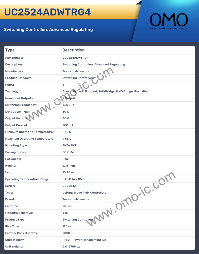 UC2524ADWTRG4