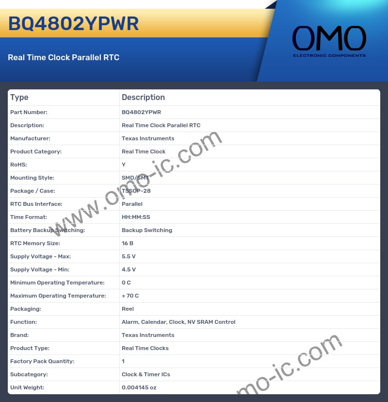 BQ4802YPWR