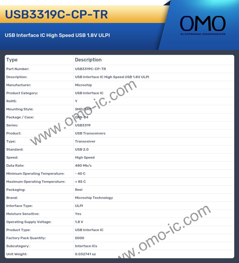 USB3319C-CP-TR