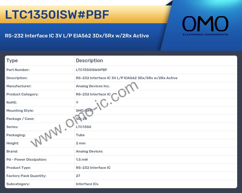 LTC1350ISW#PBF