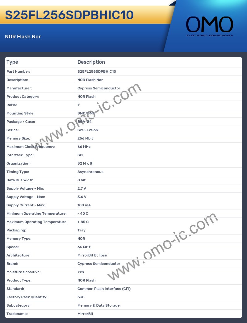 S25FL256SDPBHIC10
