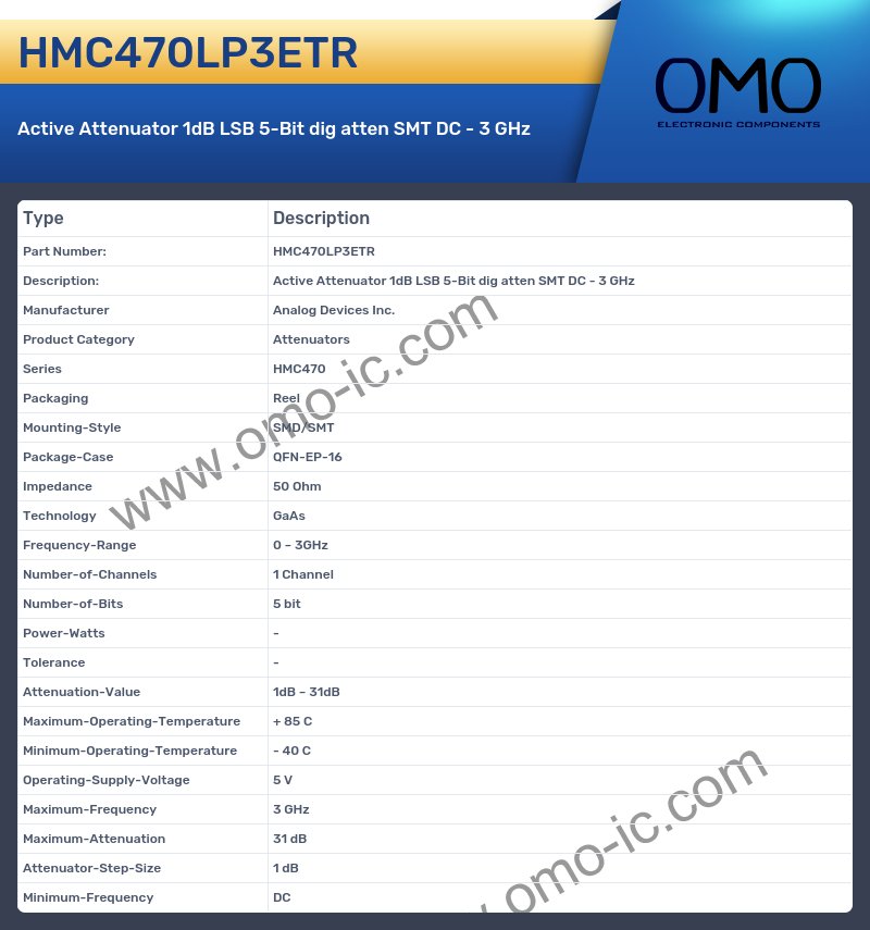 HMC470LP3ETR