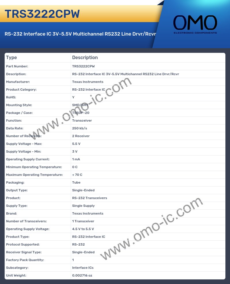 TRS3222CPW