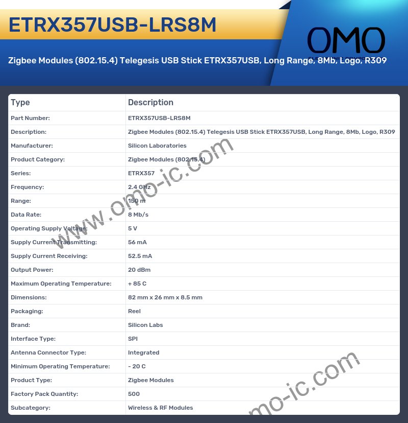 ETRX357USB-LRS8M