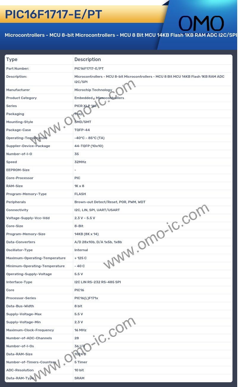 PIC16F1717-E/PT