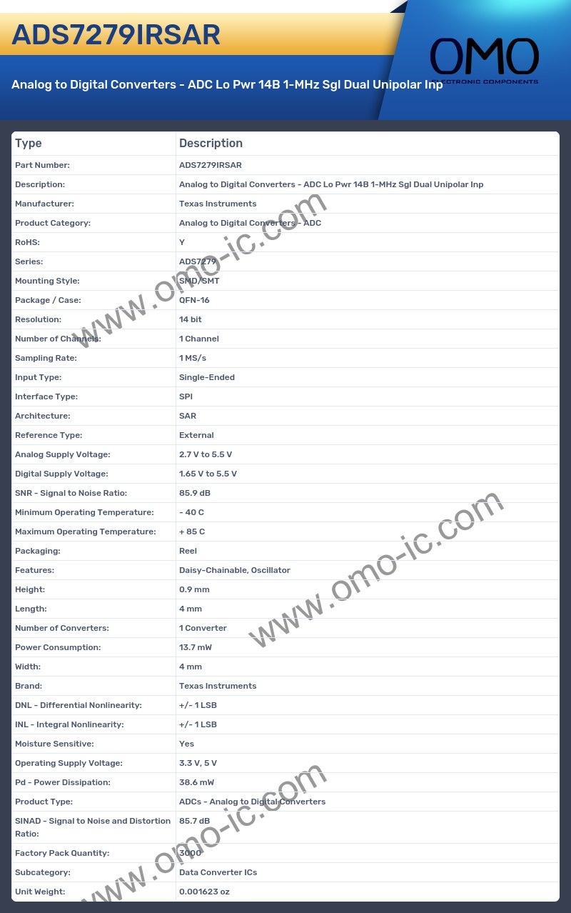ADS7279IRSAR