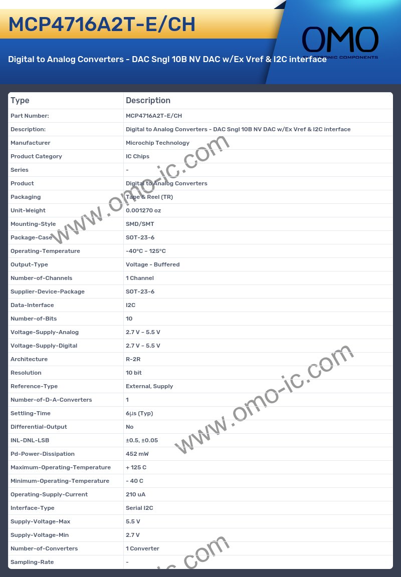MCP4716A2T-E/CH