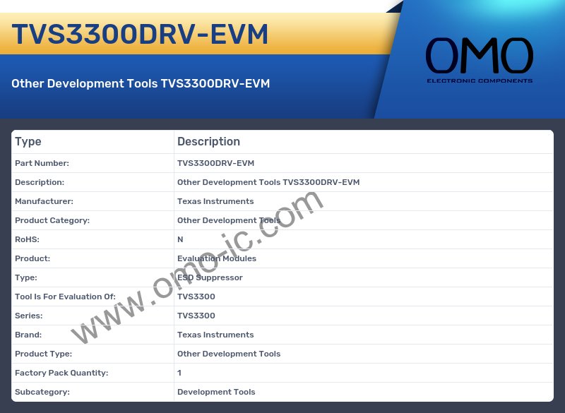 TVS3300DRV-EVM