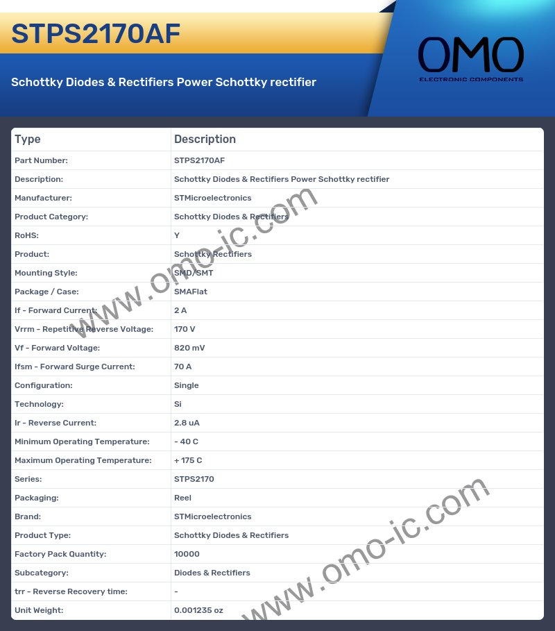 STPS2170AF