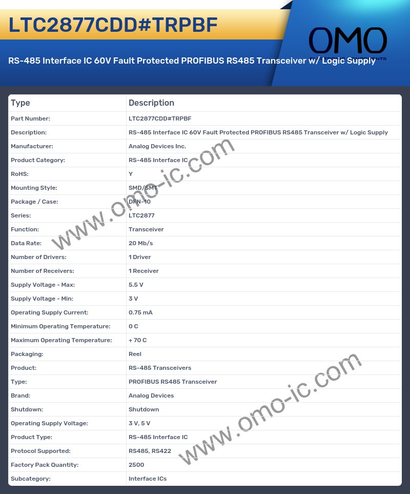 LTC2877CDD#TRPBF
