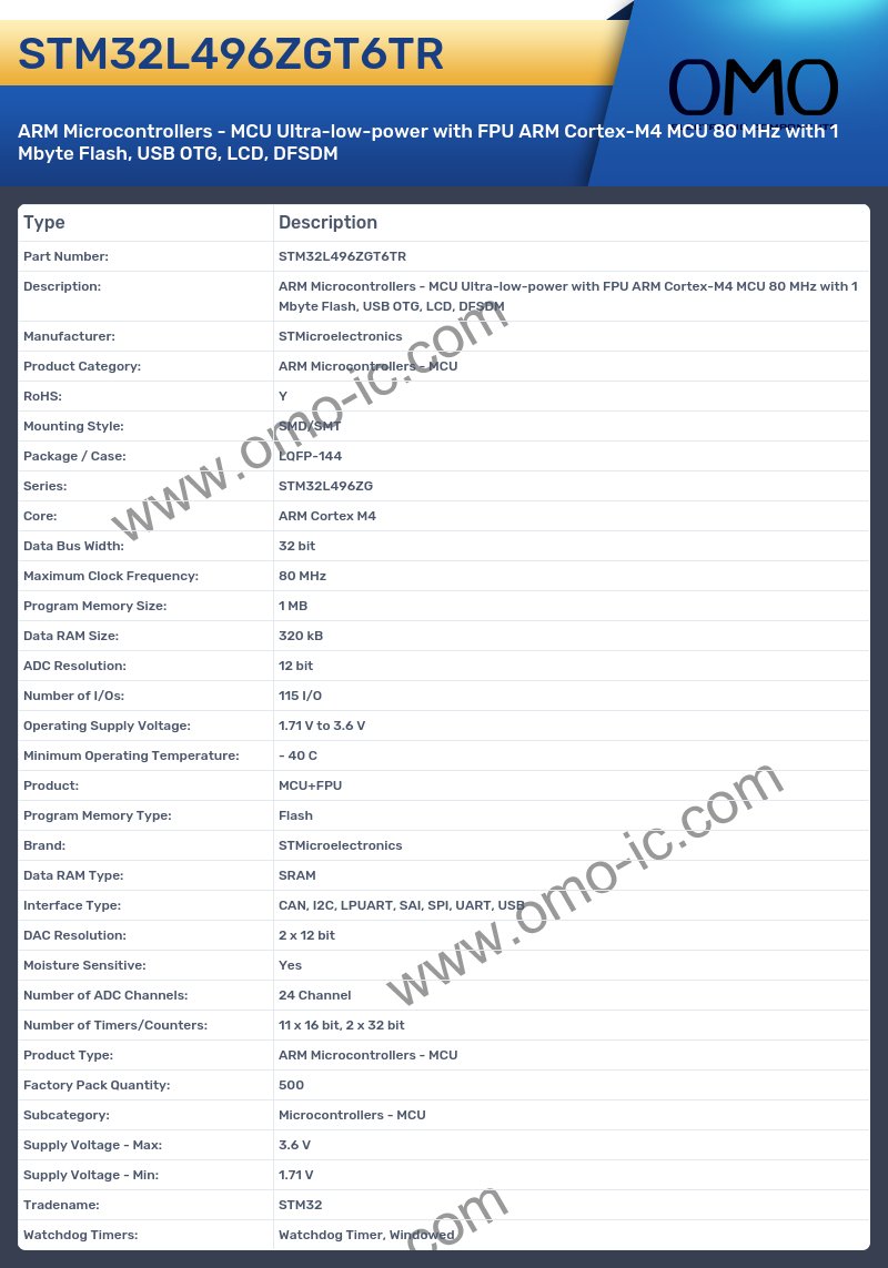 STM32L496ZGT6TR