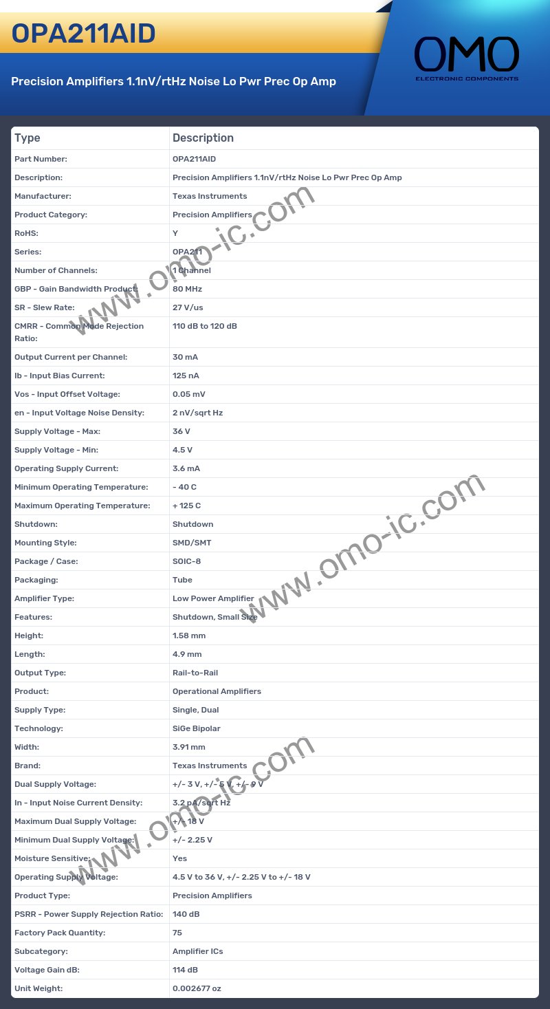 OPA211AID
