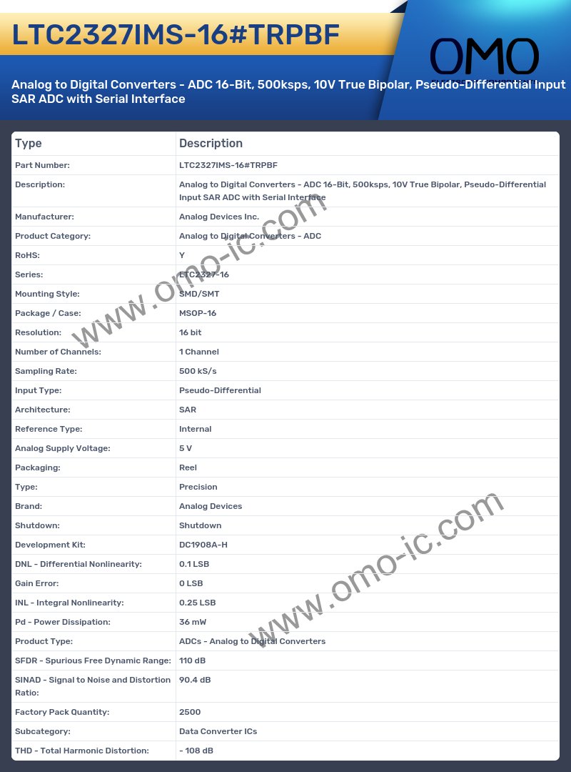 LTC2327IMS-16#TRPBF