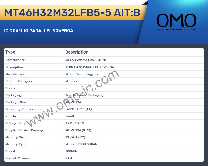 MT46H32M32LFB5-5 AIT:B