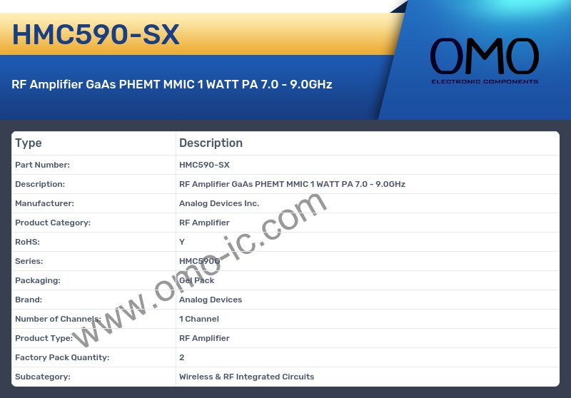 HMC590-SX