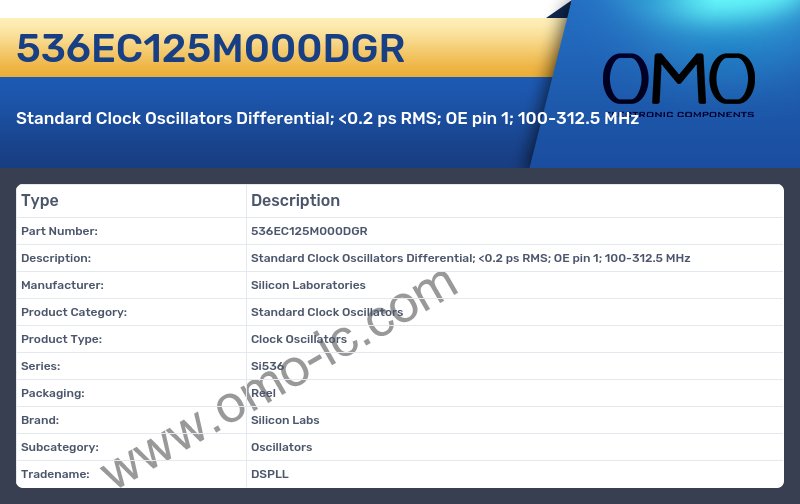 536EC125M000DGR