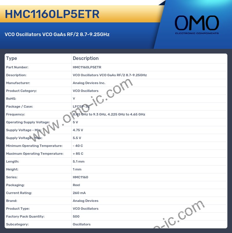 HMC1160LP5ETR