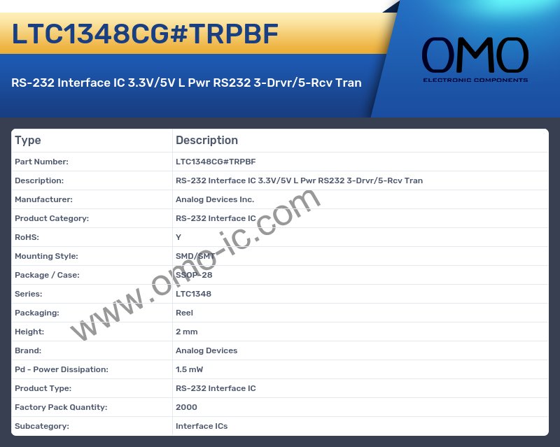 LTC1348CG#TRPBF