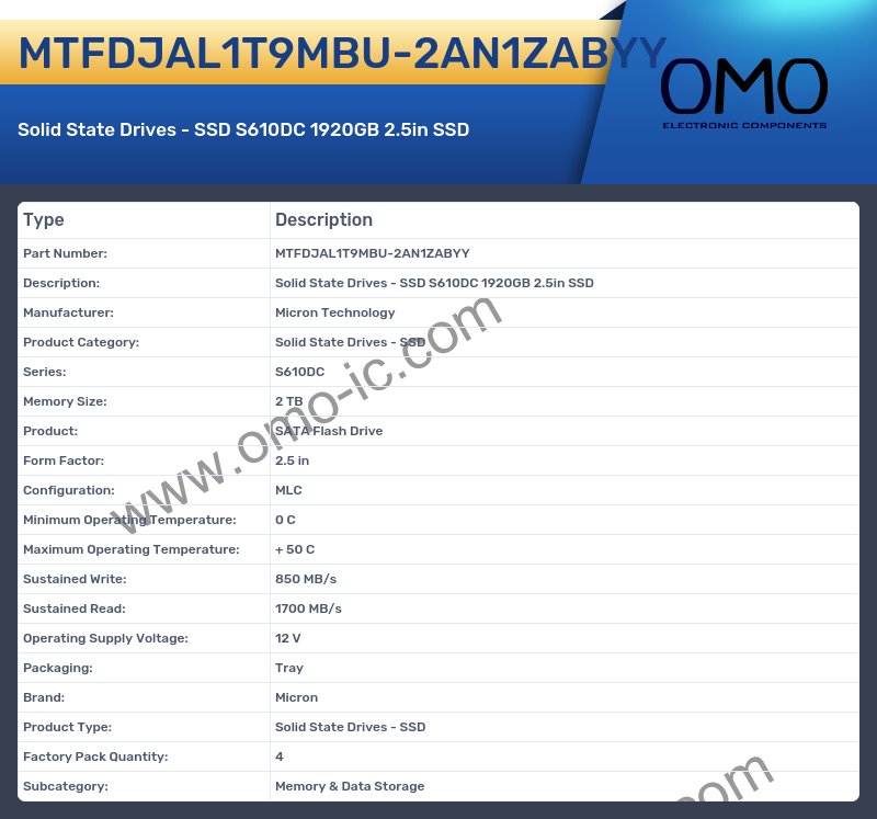MTFDJAL1T9MBU-2AN1ZABYY