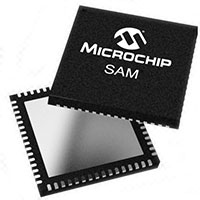 SAM4L Series Microcontrollers