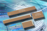 VJ 6040 and VJ 3505 Chip Antennas