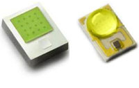 Lime LEDs
