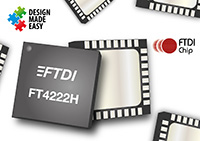 FT4222H USB 2.0 to Quad-SPI/I2C Bridge IC