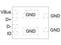 RClamp®1255P TVS Diode Array