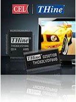 THine® LVDS Transmitters and Receivers