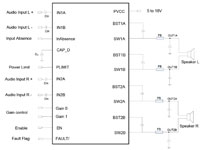 MP7752 Inductorless Class-D Audio Amplifier