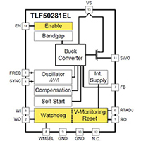 TLF502x1EL Step-Down DC / DC