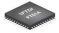 FT51A Series MCUs