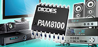PAM8100 3 Vrms Line Driver with Adjustable Gain