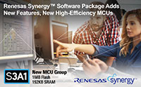 Large Memory S3A1 Series MCUs