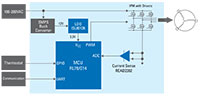 Refrigerator Compressor Digital Inverter