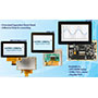 G Series TFT Displays
